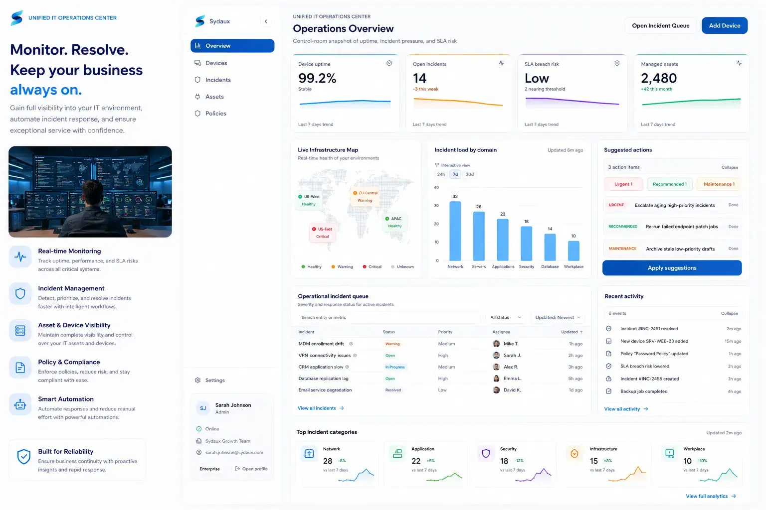 IT solutions platform service preview